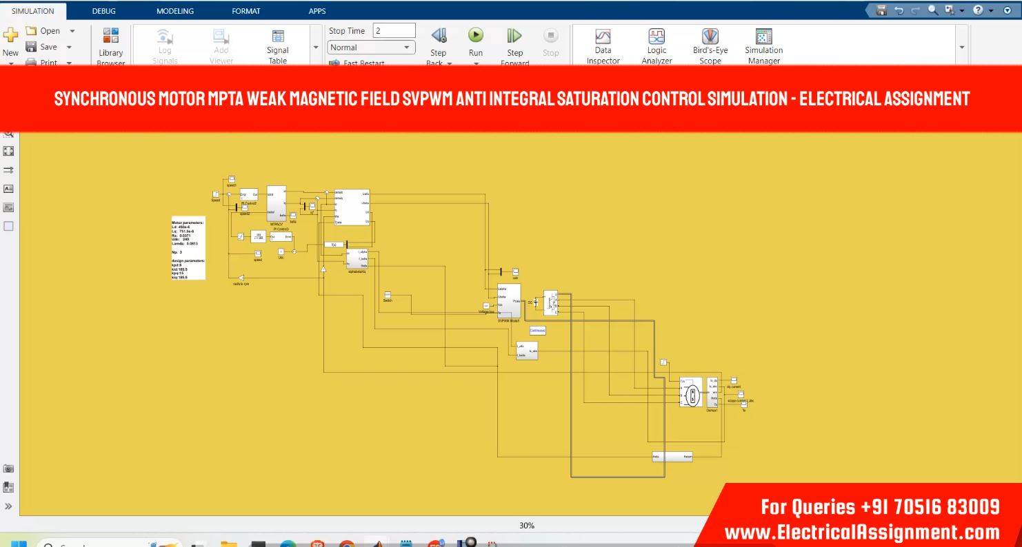 Synchronous Motor MTPA Weak Magnetic Field SVPWM Anti Integral Saturation Control MATLAB Simulink screenshot 3